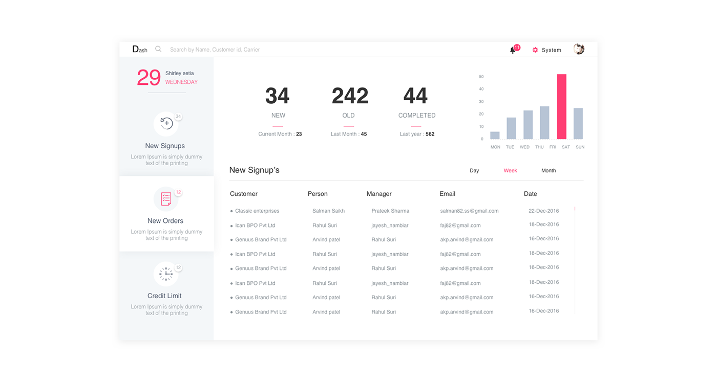 E-Commerce Platform