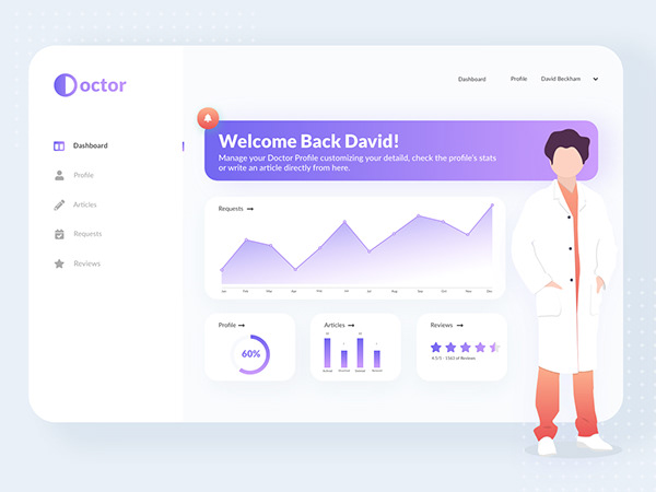 Healthcare CRM